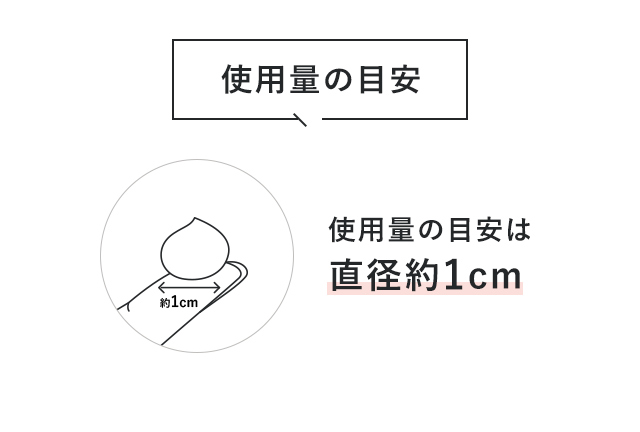 使用量の目安は直径約1cm