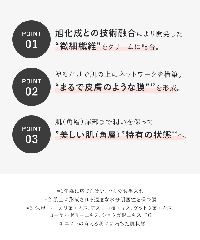 POINT