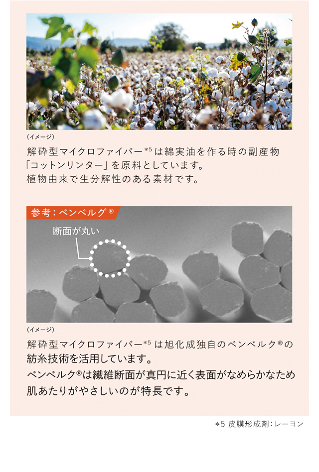 環境に配慮された植物由来の微細繊維
