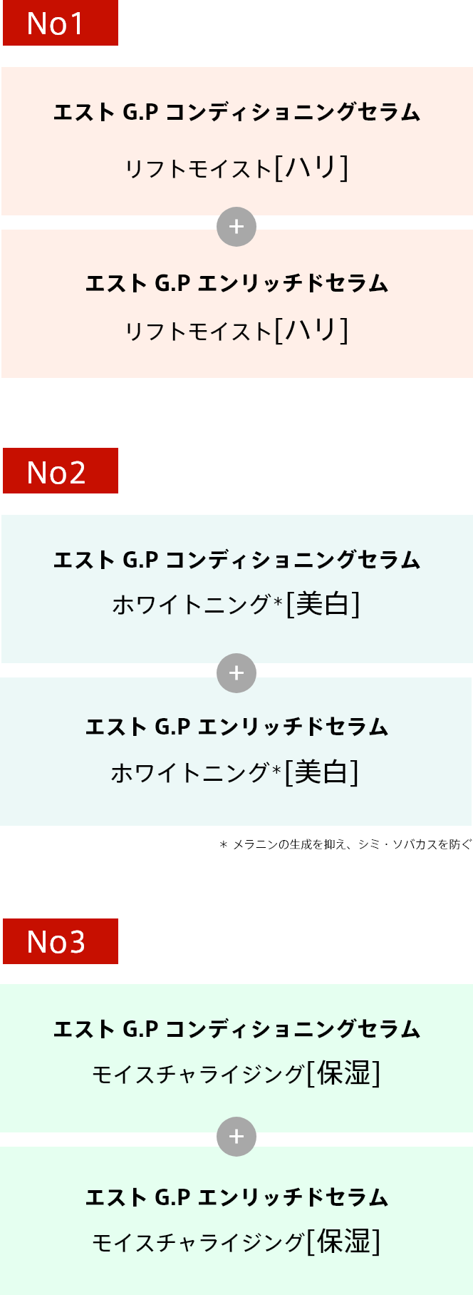 GPサイクルセラムケア | est（エスト）公式オンラインショップ