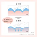 エスト ザ ローション EX T 詳細画像 9枚中7枚目