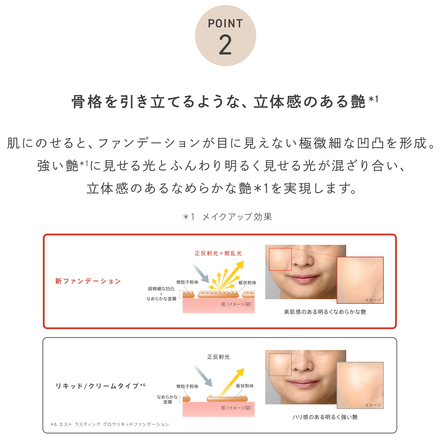 エスト イルミネーティング パウダーファンデーション<レフィル> ローズアイボリー 詳細画像 6枚中4枚目