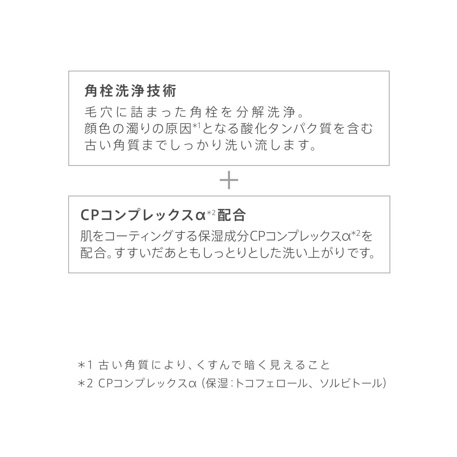 クラリファイイング ジェルウォッシュ & クレンジングミルク EC限定セット 詳細画像 10枚中7枚目